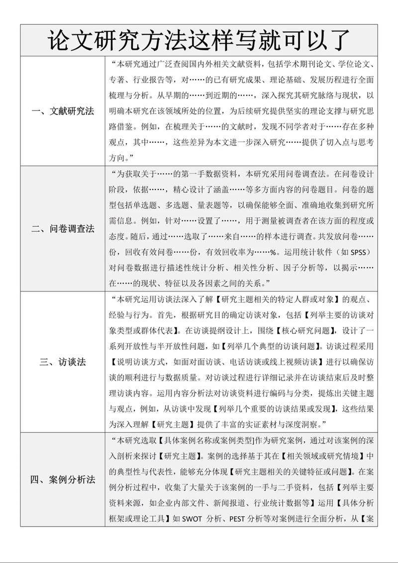 运用你学到的方法 研究