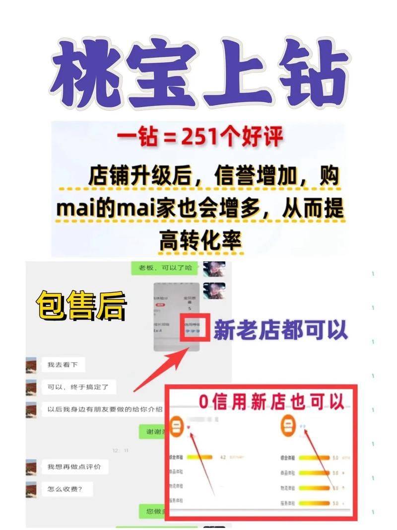 淘宝客怎么做seo
