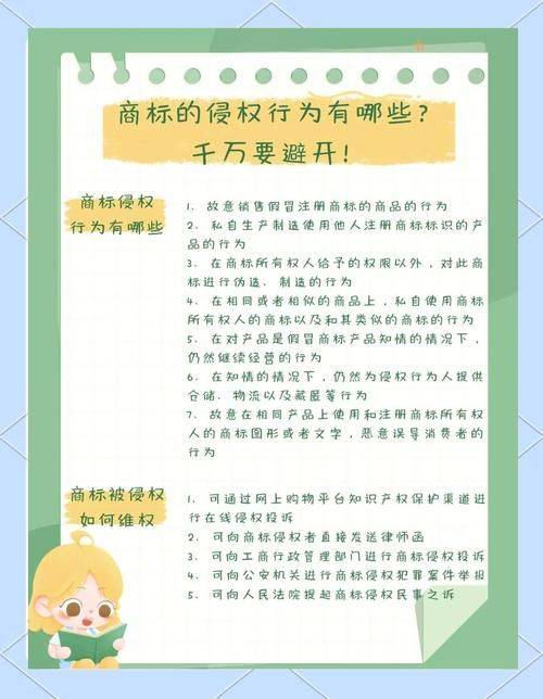 Intellectual property rights in clothing