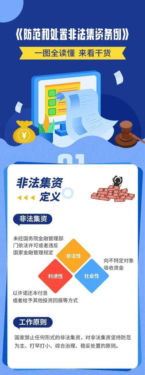 Characteristics of illegal fund-raising in insurance