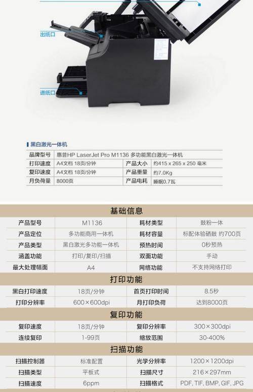 The price of the hp printer 1136