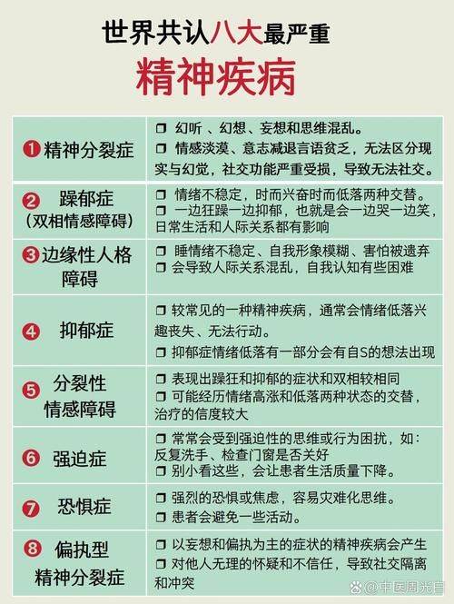 Characteristics of psychological crisis