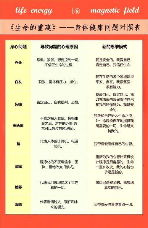 Characteristics of psychological crisis