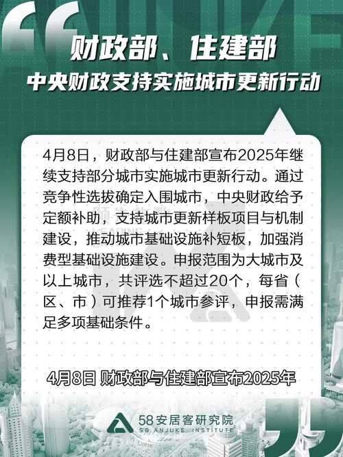 At the end of the two meetings, the price of the house is a problem