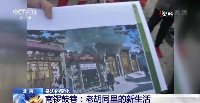 Rent at beijing south end