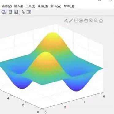 Telecommunications system simulations and wireless applications