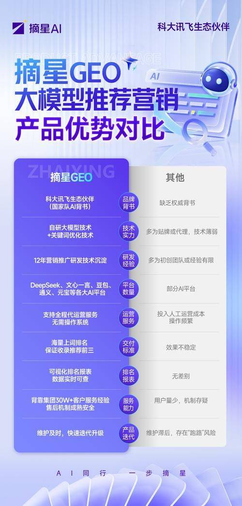 Shenzhen city network technology ltd