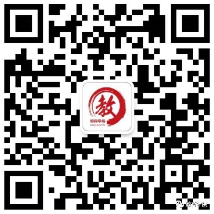 Using the methods you've learned, research