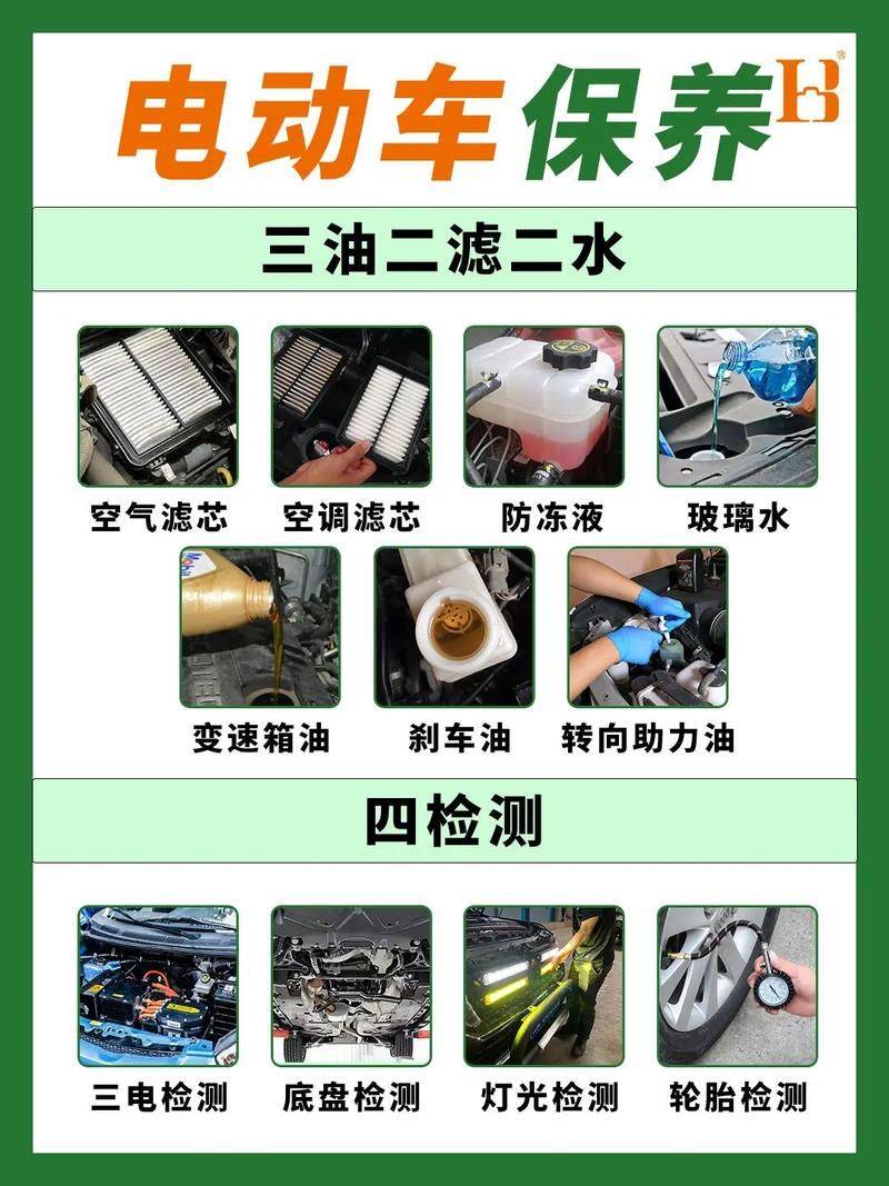 Maintenance and repair technology