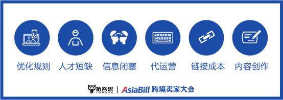 上海seo人才
