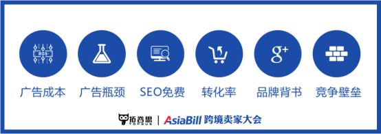 上海seo人才