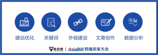 上海seo人才