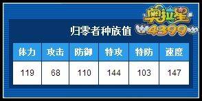 4399小游戏奥拉星2026国庆什么时间几倍经验