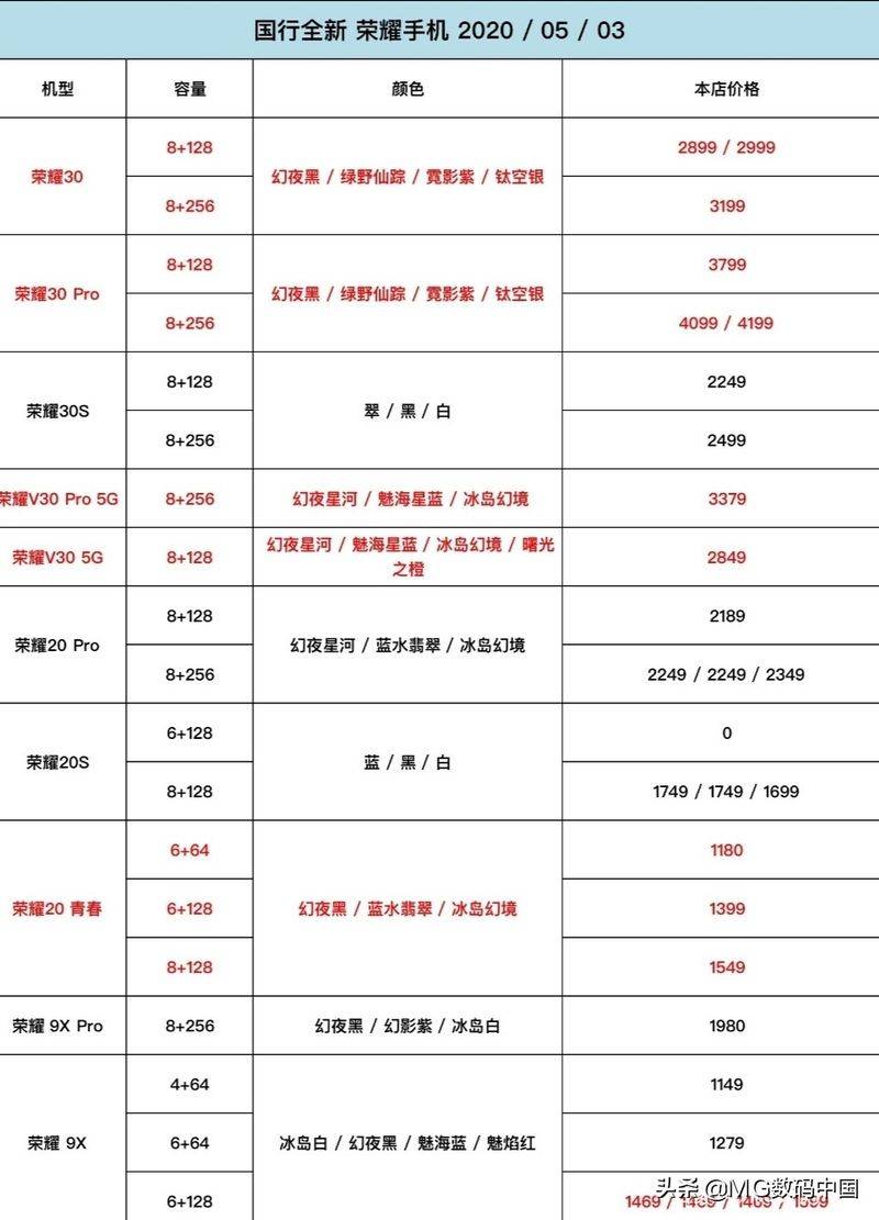 Wigand's latest offer