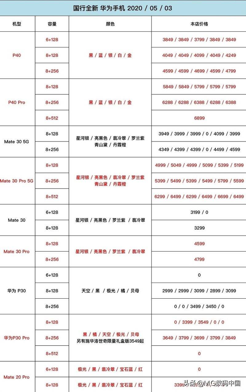 Wigand's latest offer