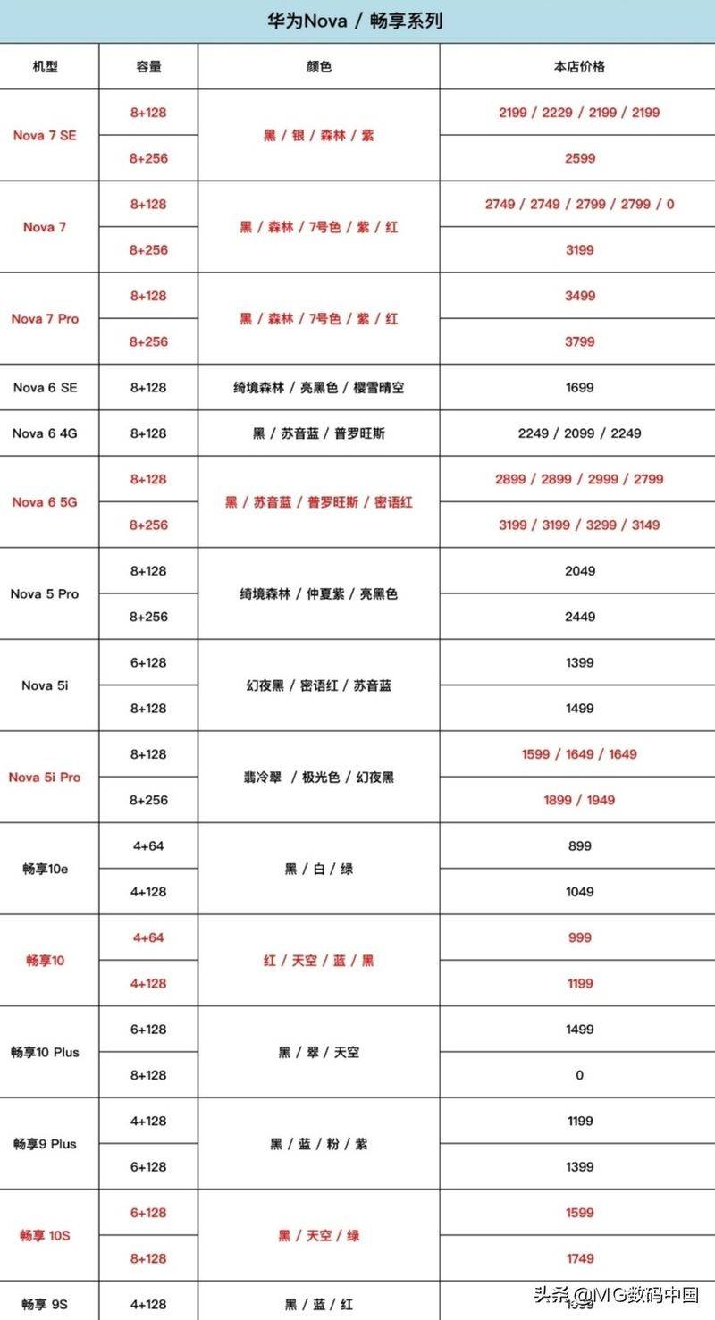 Wigand's latest offer