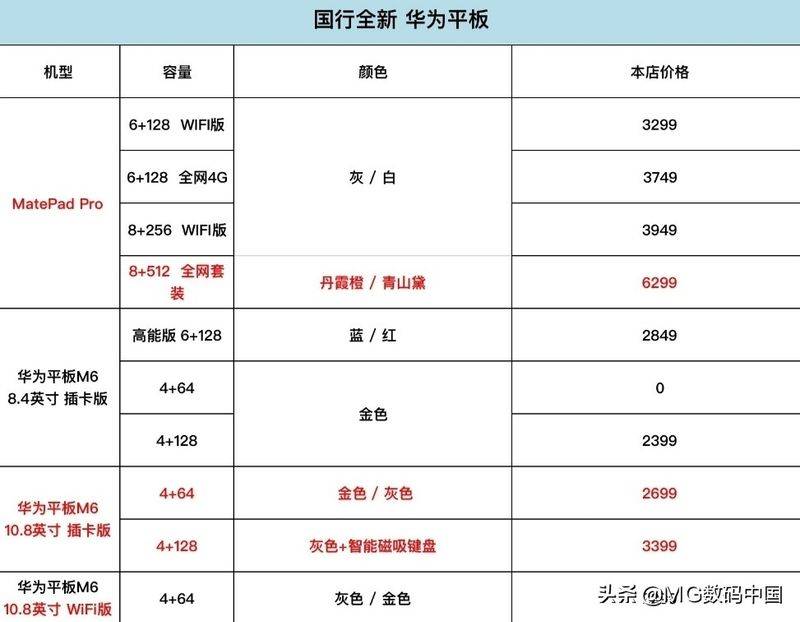 Wigand's latest offer