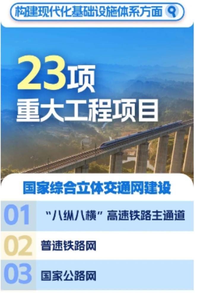 Guangzhou ticket to yueyang