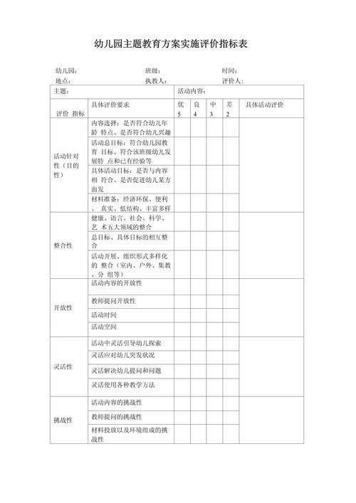 How to account for the cost of education enrolment