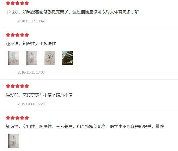 解剖学重点知识归纳