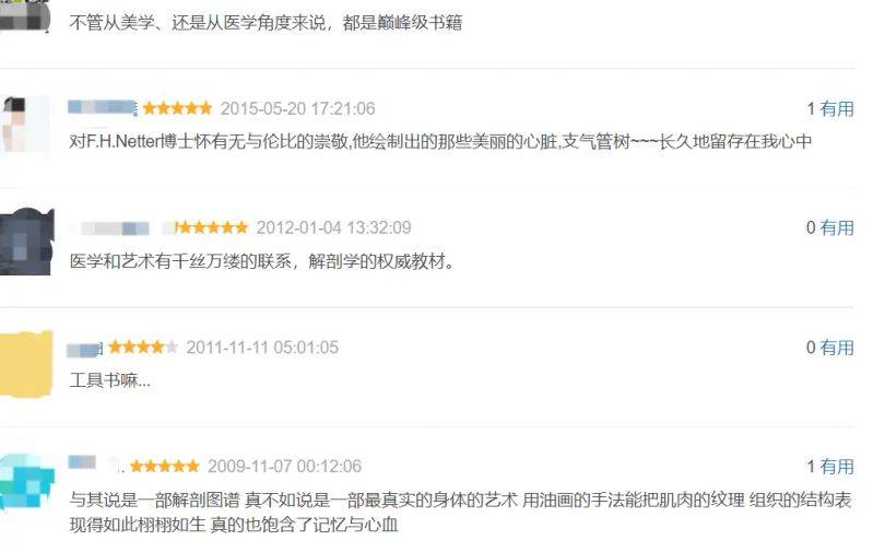 解剖学重点知识归纳