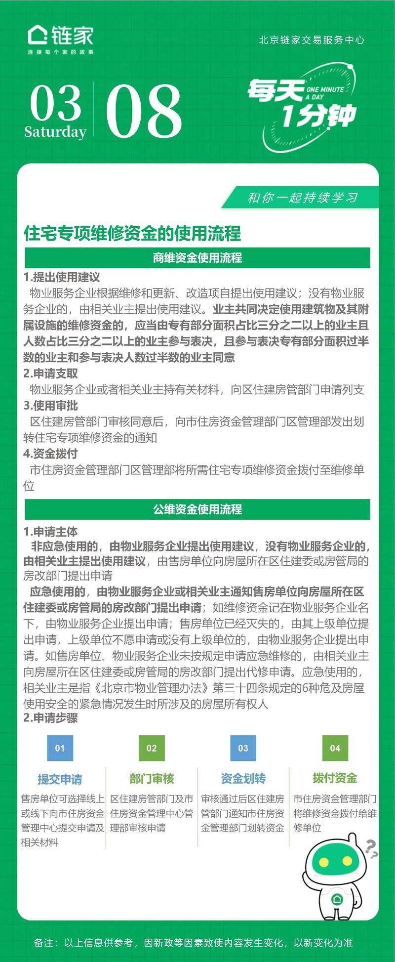 新房维修基金怎么算的