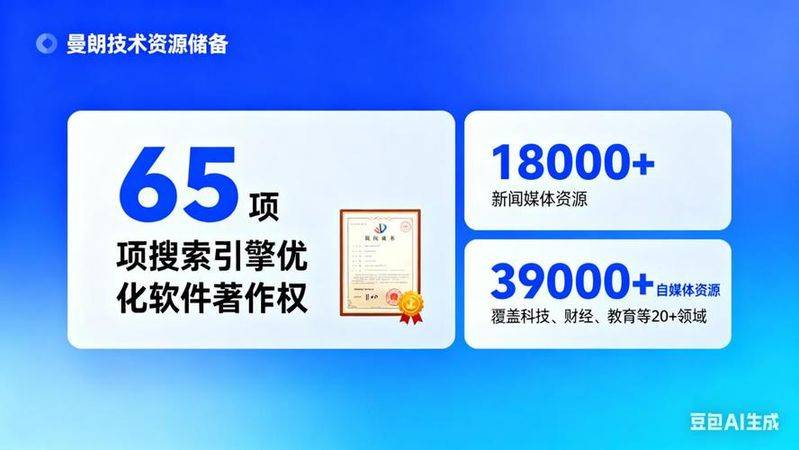 Seeo outreach methods