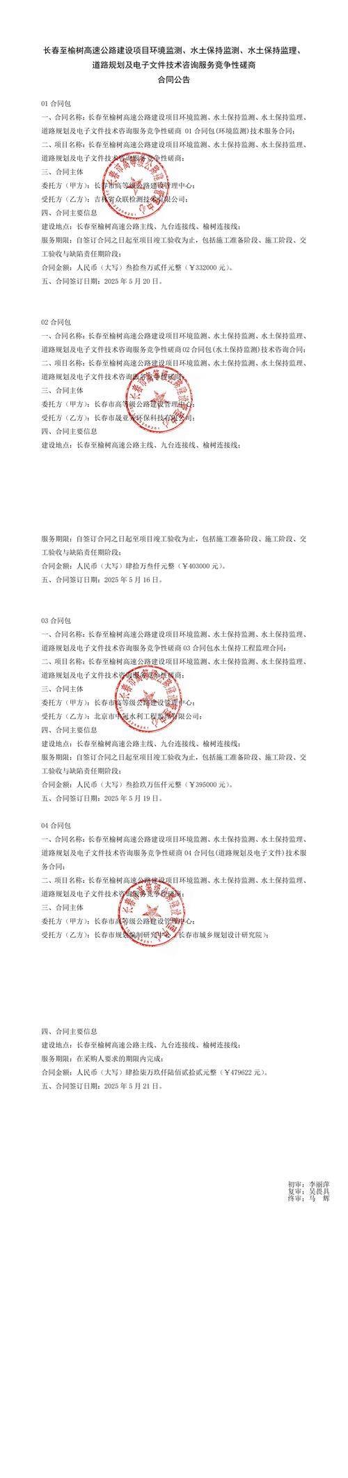 The price of cho ming juarez