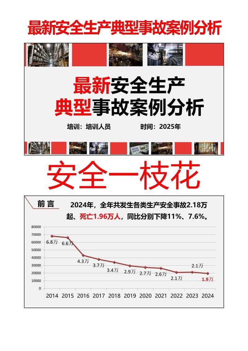Electrical maintenance of mechanical processing equipment