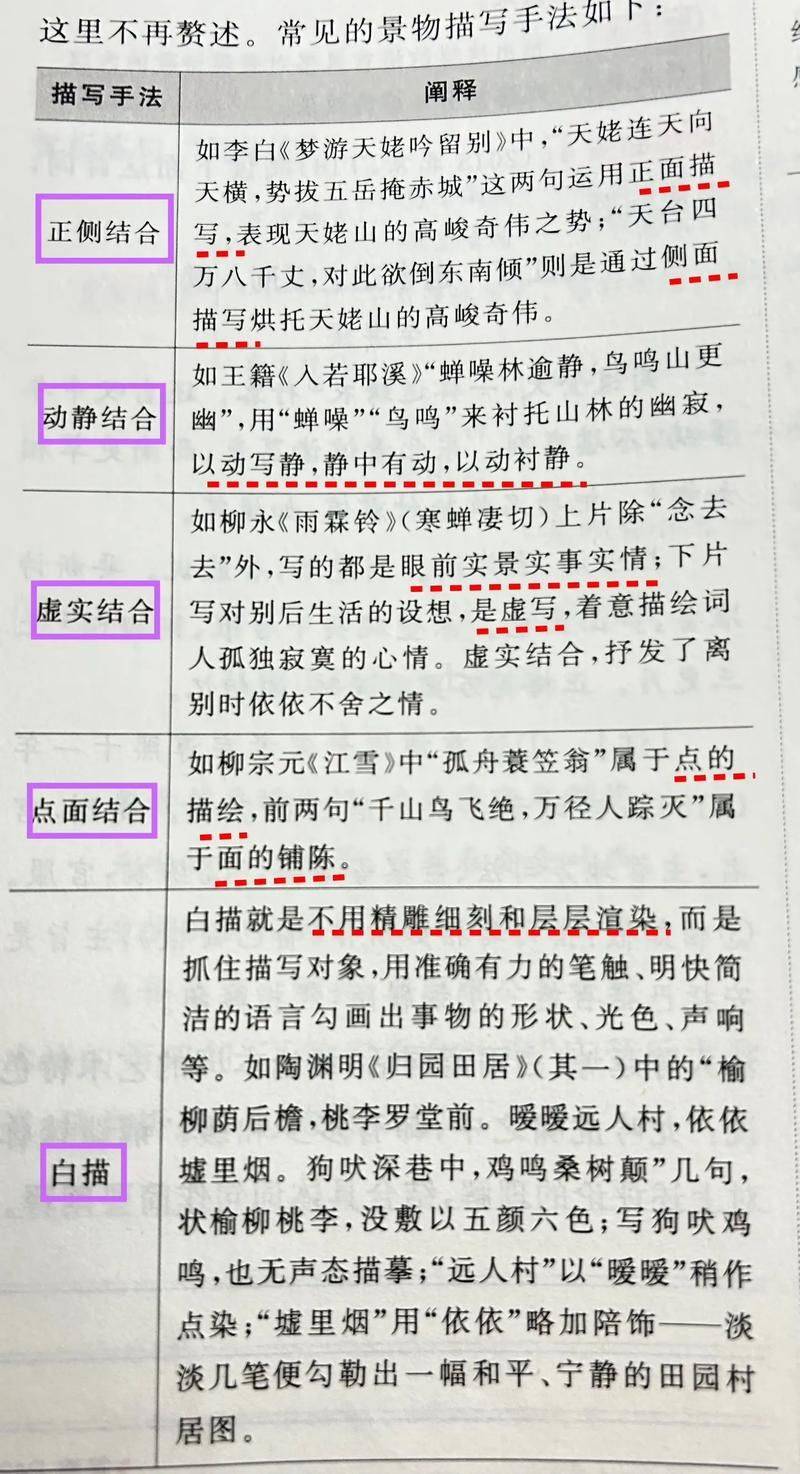 Articulation and characteristics of classical poetry (reproduced)