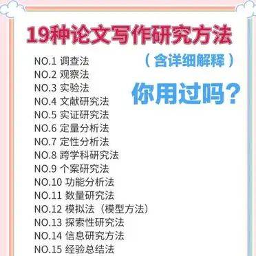 Using the methods you've learned, research