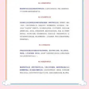 Using the methods you've learned, research