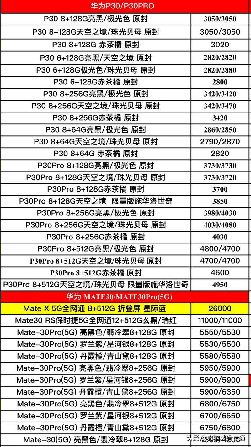 Wigand's latest offer