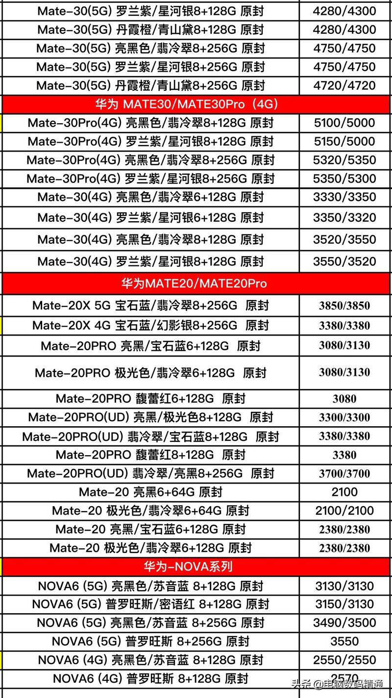 Wigand's latest offer