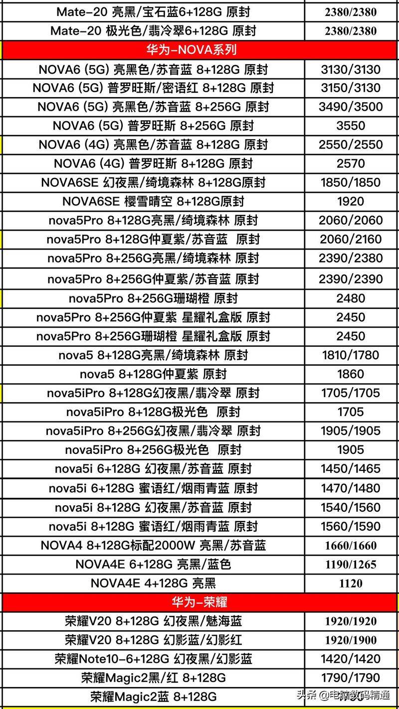 Wigand's latest offer