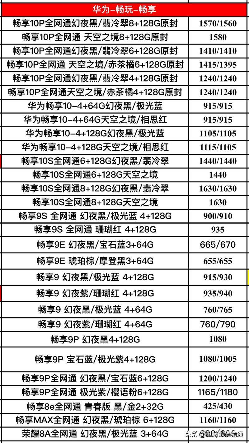 Wigand's latest offer