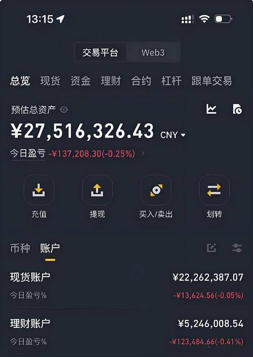 Snipering skills, experience