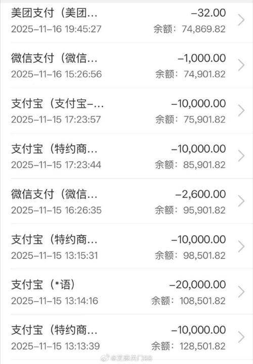 Snipering skills, experience