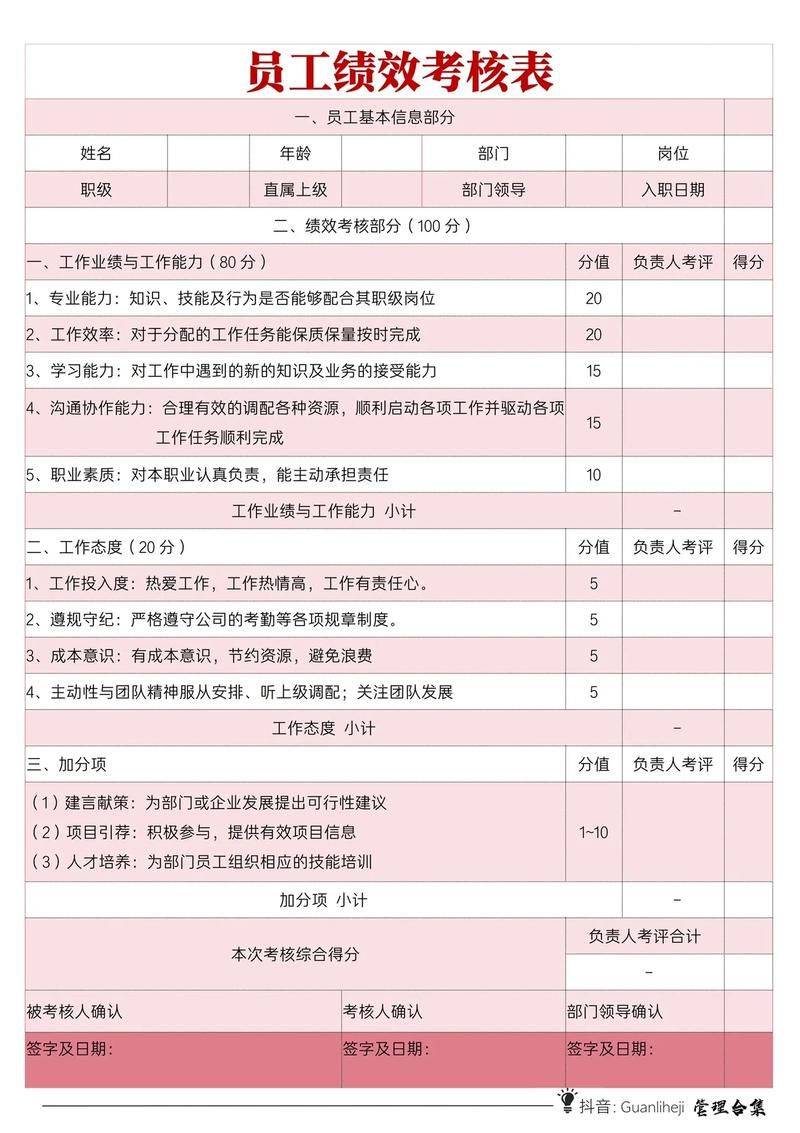 绩效考核实施方法