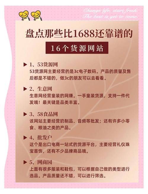 Number 1 website ranking