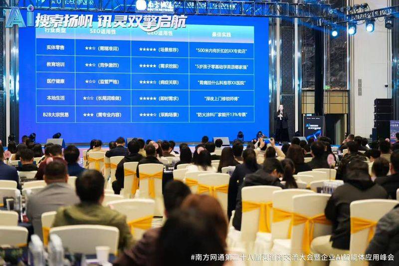 Henan optimizing website