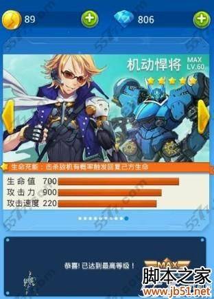 The cost of the upgrade of princess black dragon in the civil war