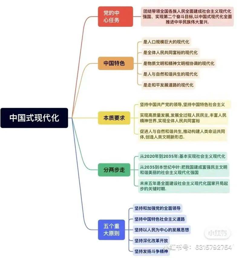 经济全球化与对外开放知识结构