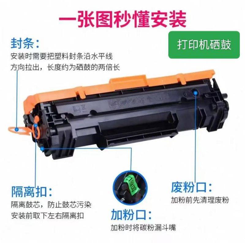 The printer's selenium-condensation principle