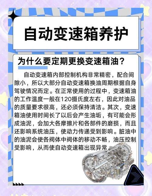 Maintenance of cranes