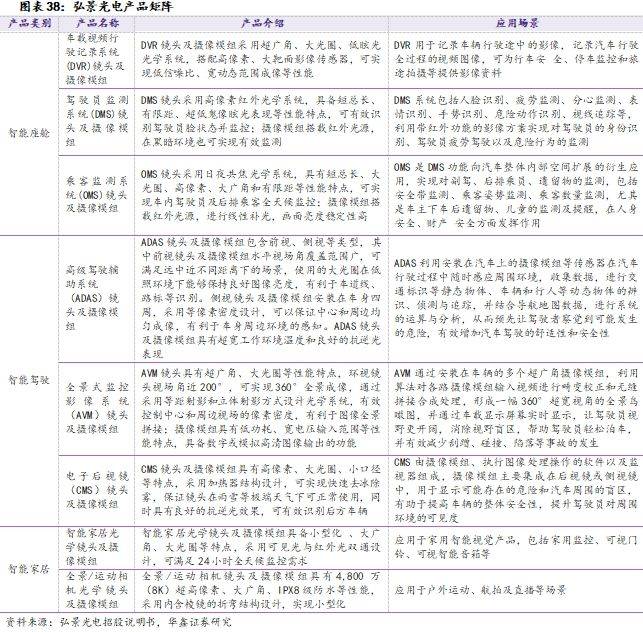 液晶面板价格持续下跌