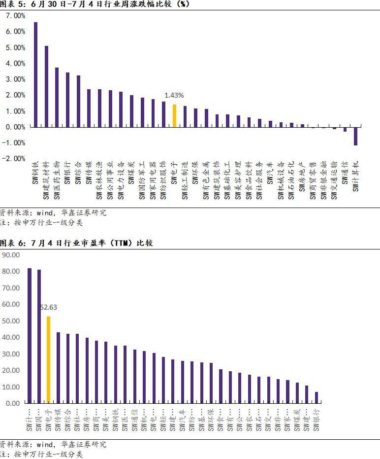 液晶面板价格持续下跌