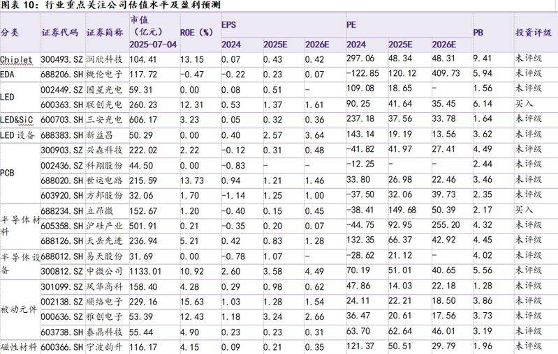 液晶面板价格持续下跌
