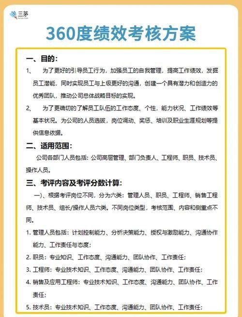 绩效考核实施方法