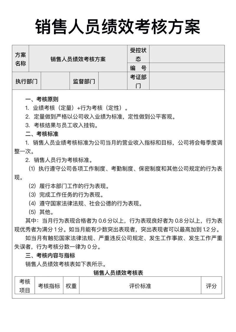 绩效考核实施方法